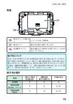 Предварительный просмотр 19 страницы Hioki FT3151 Instruction Manual