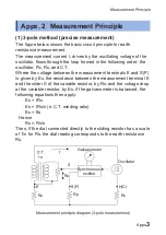 Предварительный просмотр 125 страницы Hioki FT3151 Instruction Manual