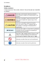 Предварительный просмотр 8 страницы Hioki FT6031-50 Instruction Manual