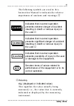 Preview for 7 page of Hioki HiTESTER 3415-02 Instruction Manual