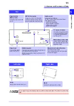 Preview for 19 page of Hioki IM3533 Instruction Manual