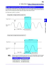 Preview for 87 page of Hioki IM3533 Instruction Manual
