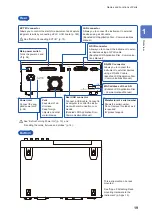 Preview for 23 page of Hioki IM3536 Instruction Manual