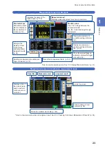 Preview for 27 page of Hioki IM3536 Instruction Manual