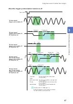 Preview for 71 page of Hioki IM3536 Instruction Manual