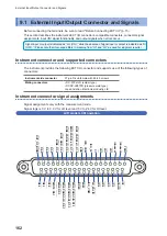 Preview for 166 page of Hioki IM3536 Instruction Manual