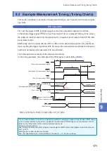 Preview for 175 page of Hioki IM3536 Instruction Manual