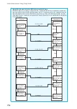 Preview for 178 page of Hioki IM3536 Instruction Manual