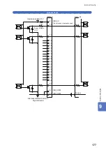 Preview for 181 page of Hioki IM3536 Instruction Manual