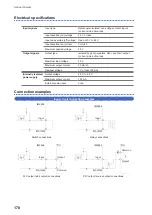 Preview for 182 page of Hioki IM3536 Instruction Manual