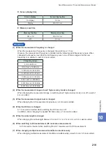 Preview for 223 page of Hioki IM3536 Instruction Manual