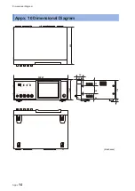 Preview for 254 page of Hioki IM3536 Instruction Manual