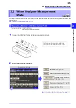 Preview for 43 page of Hioki IM3570 Instruction Manual