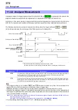 Preview for 380 page of Hioki IM3570 Instruction Manual