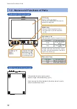 Preview for 20 page of Hioki IM7580 Instruction Manual