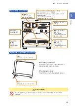 Preview for 21 page of Hioki IM7580 Instruction Manual