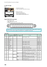 Preview for 204 page of Hioki IM7580 Instruction Manual