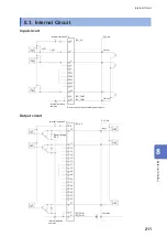 Preview for 219 page of Hioki IM7580 Instruction Manual