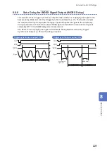 Preview for 229 page of Hioki IM7580 Instruction Manual