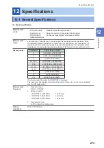 Preview for 281 page of Hioki IM7580 Instruction Manual