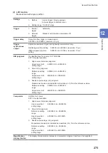 Preview for 283 page of Hioki IM7580 Instruction Manual