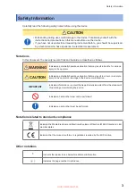 Предварительный просмотр 5 страницы Hioki IM9202 Instruction Manual