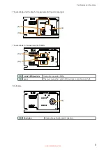 Предварительный просмотр 9 страницы Hioki IM9202 Instruction Manual