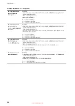 Предварительный просмотр 26 страницы Hioki IM9202 Instruction Manual