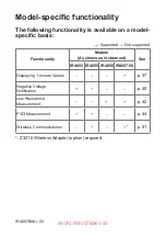 Preview for 3 page of Hioki IR4053 Instruction Manual