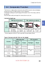 Предварительный просмотр 37 страницы Hioki IR4053 Instruction Manual