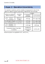 Предварительный просмотр 82 страницы Hioki IR4053 Instruction Manual