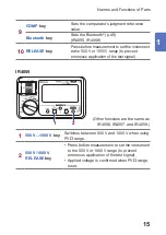 Предварительный просмотр 19 страницы Hioki IR4055 Instruction Manual