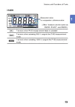 Preview for 23 page of Hioki IR4055 Instruction Manual