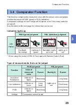 Предварительный просмотр 33 страницы Hioki IR4055 Instruction Manual