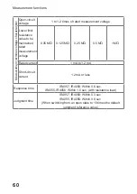 Предварительный просмотр 64 страницы Hioki IR4055 Instruction Manual