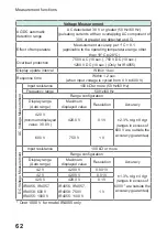 Preview for 66 page of Hioki IR4055 Instruction Manual