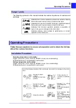 Preview for 11 page of Hioki LR5011 Instruction Manual