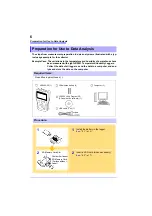 Предварительный просмотр 12 страницы Hioki LR5092 Instruction Manual