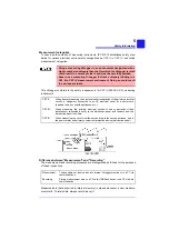 Предварительный просмотр 17 страницы Hioki LR8400-20 Instruction Manual