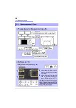 Предварительный просмотр 28 страницы Hioki LR8400-20 Instruction Manual