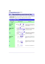 Предварительный просмотр 114 страницы Hioki LR8400-20 Instruction Manual