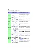 Предварительный просмотр 172 страницы Hioki LR8400-20 Instruction Manual