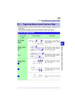 Предварительный просмотр 141 страницы Hioki LR8410-20 Instruction Manual