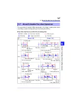 Предварительный просмотр 159 страницы Hioki LR8410-20 Instruction Manual