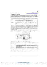 Предварительный просмотр 6 страницы Hioki LR8431-20 Measurement Manual