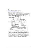 Preview for 172 page of Hioki LR8431 Instruction Manual