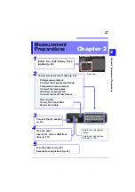 Предварительный просмотр 35 страницы Hioki LR8432-20 Instruction Manual