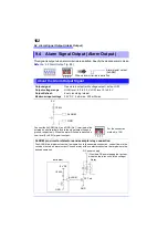 Предварительный просмотр 170 страницы Hioki LR8432-20 Instruction Manual