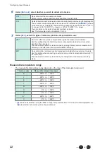 Предварительный просмотр 26 страницы Hioki LR8450 Instruction Manual