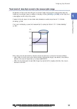 Предварительный просмотр 39 страницы Hioki LR8450 Instruction Manual